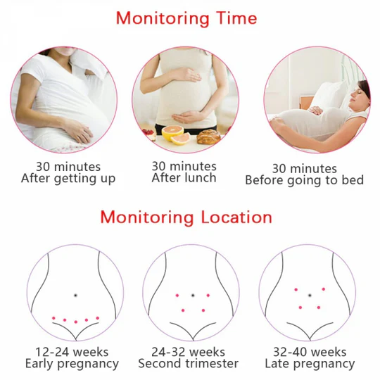 Fetal Doppler and Heart Rate Monitor for Pregnancy at Home with Backlit Lcd Display and Speaker - Image 4
