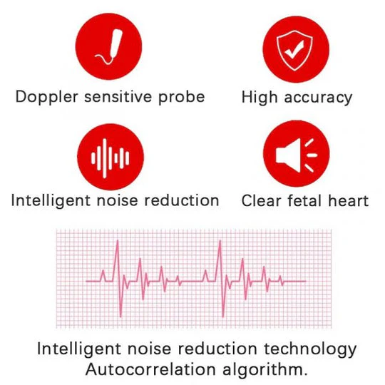 Fetal Doppler and Heart Rate Monitor for Pregnancy at Home with Backlit Lcd Display and Speaker - Image 5