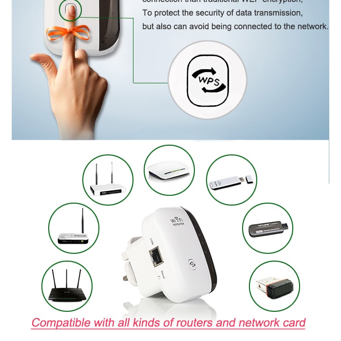 WIFI Extender Wireless Internet Range with Ethernet Port and Repeater Mode Dual Band - Image 5