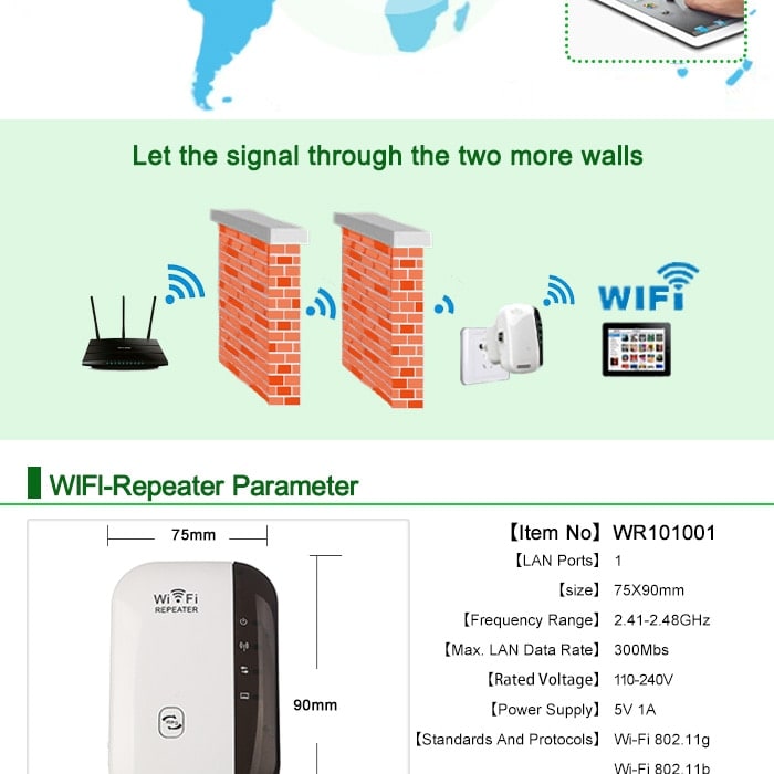 WIFI Extender Wireless Internet Range with Ethernet Port and Repeater Mode Dual Band - Image 6