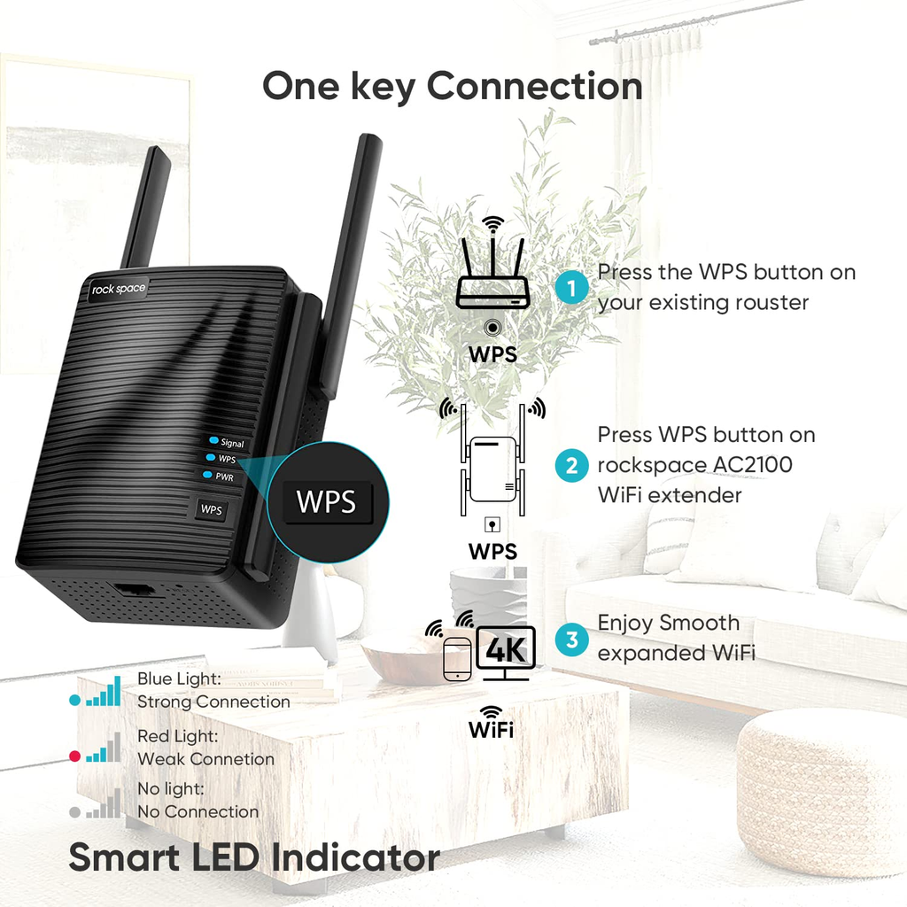 WIFI Extender with Four Antennas Wireless Internet and Booster for Home Coverage Rv - Image 8